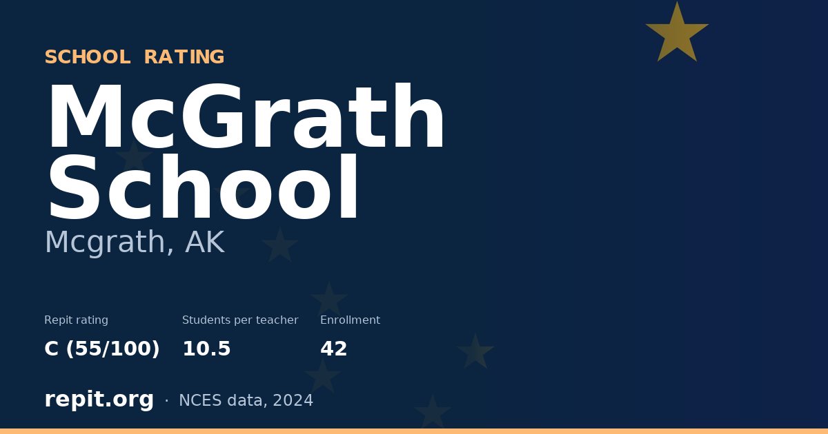 McGrath School, Mcgrath, AK — Repit school rating C (55/100)