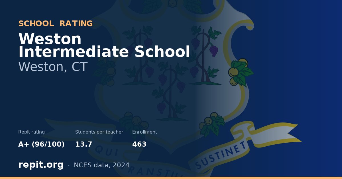 Weston Intermediate School, Weston, CT — Repit school rating A+ (96/100)
