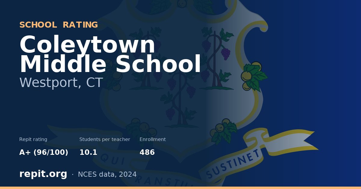 Coleytown Middle School, Westport, CT — Repit school rating A+ (96/100)