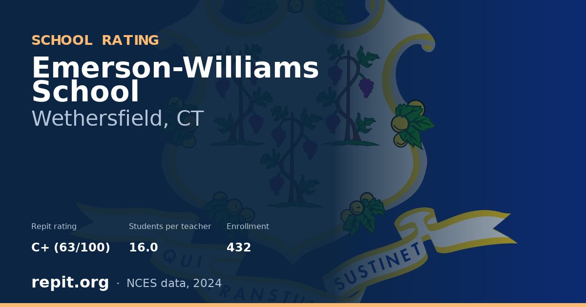 Emerson-Williams School, Wethersfield, CT — Repit school rating C+ (63/100)