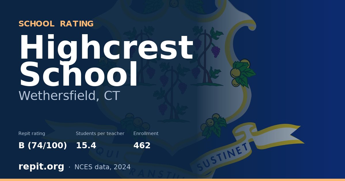 Highcrest School, Wethersfield, CT — Repit school rating B (74/100)