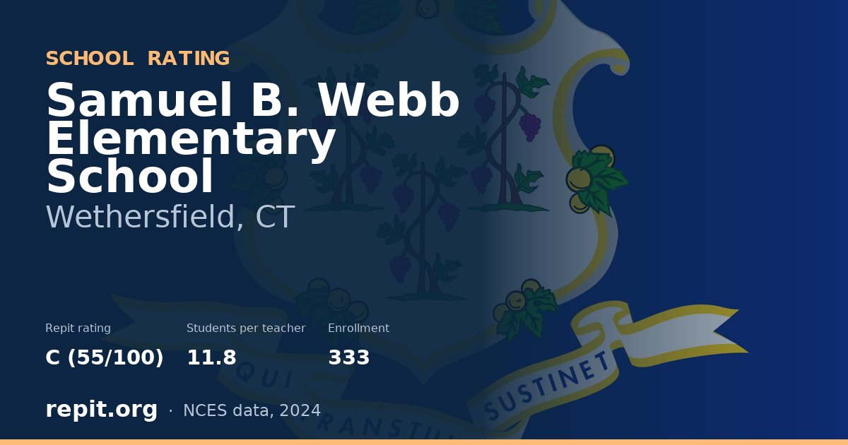 Samuel B. Webb Elementary School, Wethersfield, CT — Repit school rating C (55/100)
