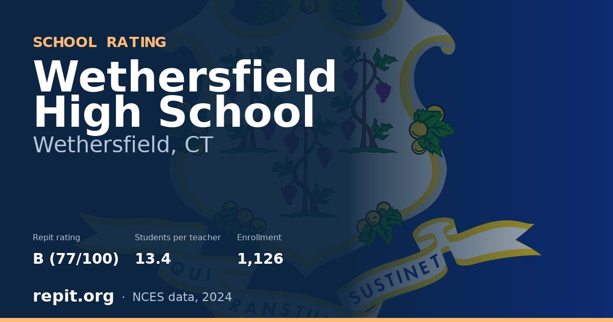 Wethersfield High School, Wethersfield, CT — Repit school rating B (77/100)