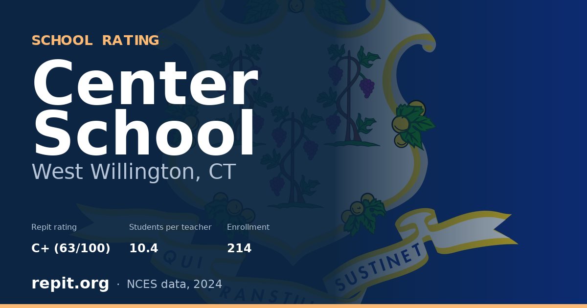 Center School, West Willington, CT — Repit school rating C+ (63/100)