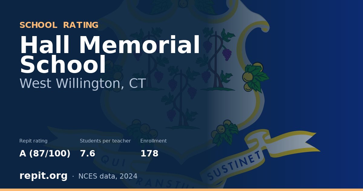 Hall Memorial School, West Willington, CT — Repit school rating A (87/100)