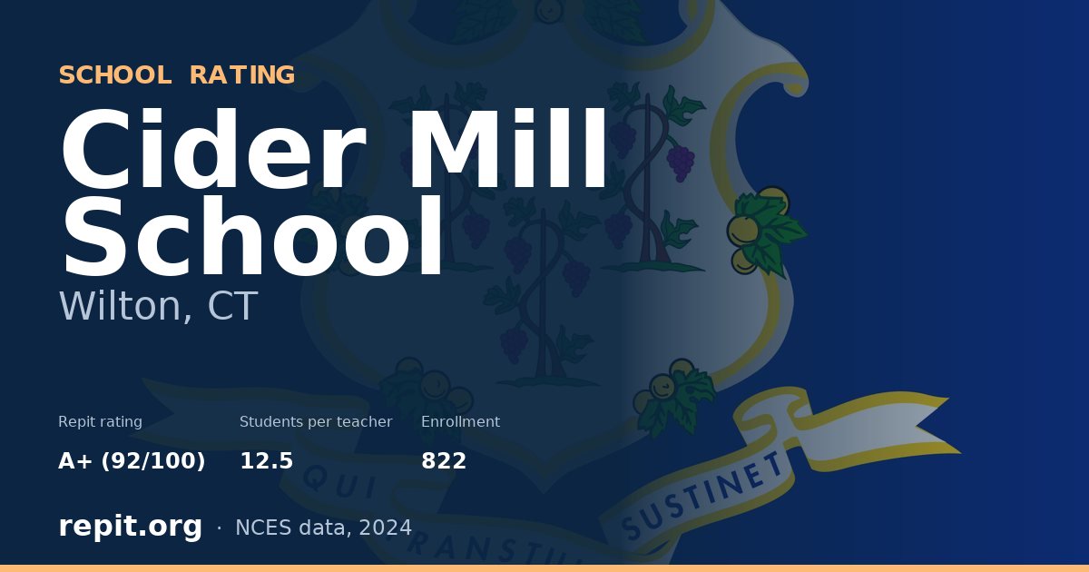 Cider Mill School, Wilton, CT — Repit school rating A+ (92/100)