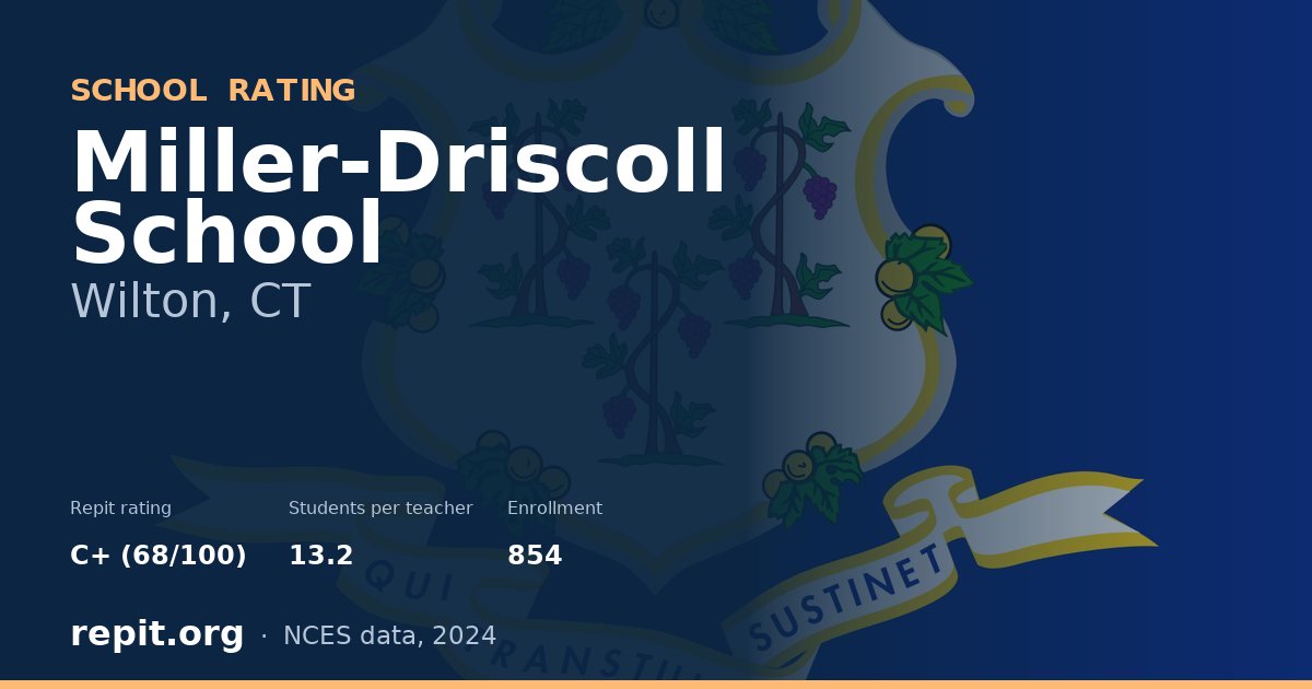 Miller-Driscoll School, Wilton, CT — Repit school rating C+ (68/100)
