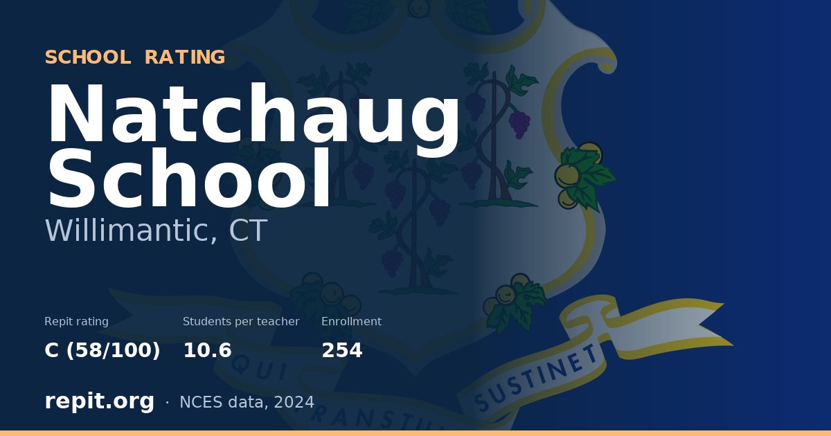 Natchaug School, Willimantic, CT — Repit school rating C (58/100)