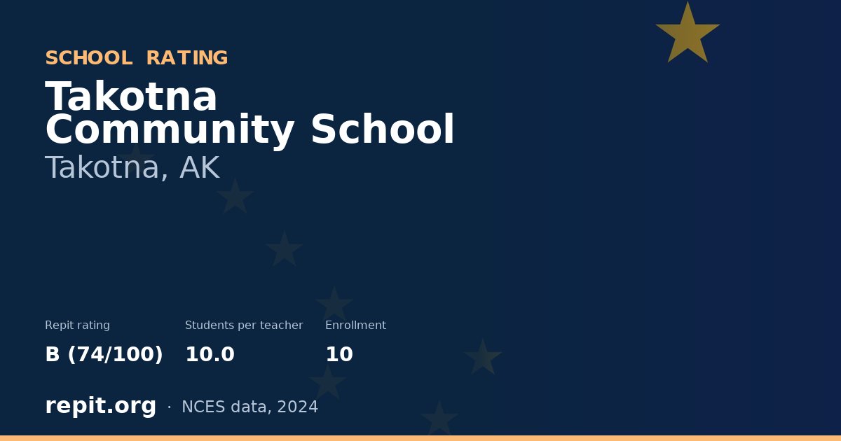 Takotna Community School, Takotna, AK — Repit school rating B (74/100)