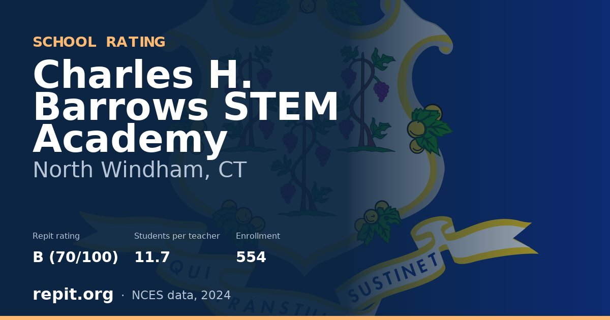 Charles H. Barrows STEM Academy, North Windham, CT — Repit school rating B (70/100)