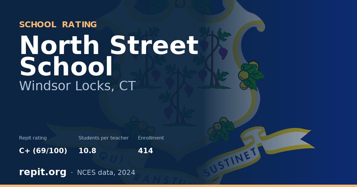 North Street School, Windsor Locks, CT — Repit school rating C+ (69/100)