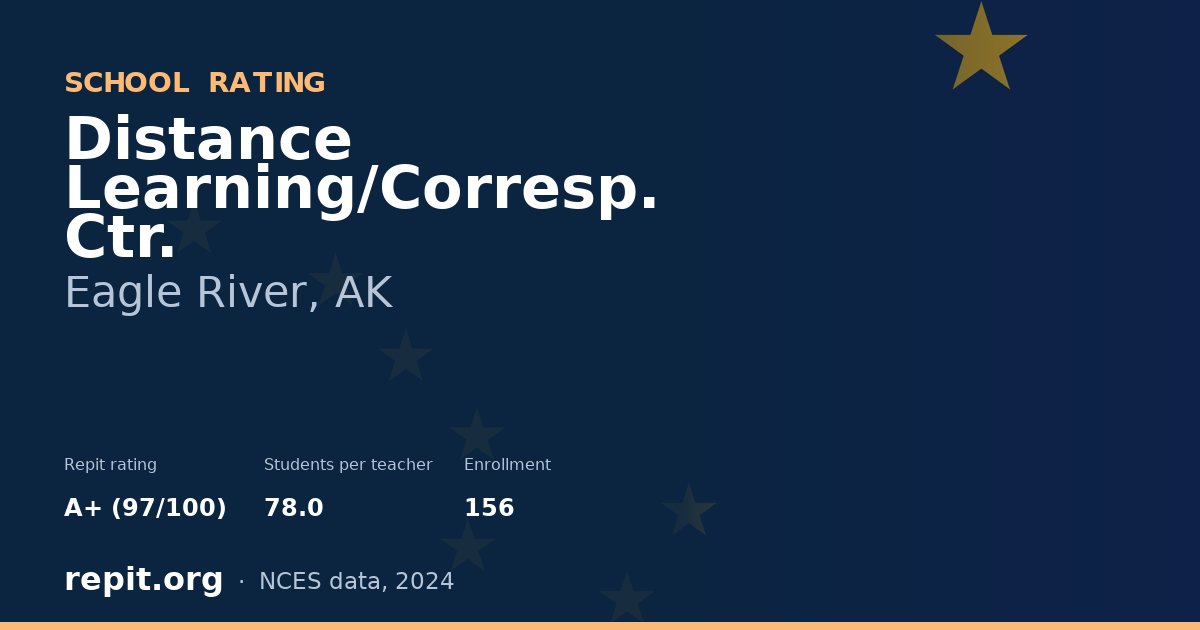 Distance Learning/Corresp. Ctr., Eagle River, AK — Repit school rating A+ (97/100)
