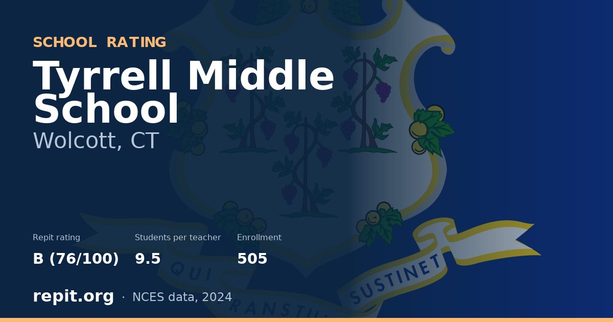 Tyrrell Middle School, Wolcott, CT — Repit school rating B (76/100)