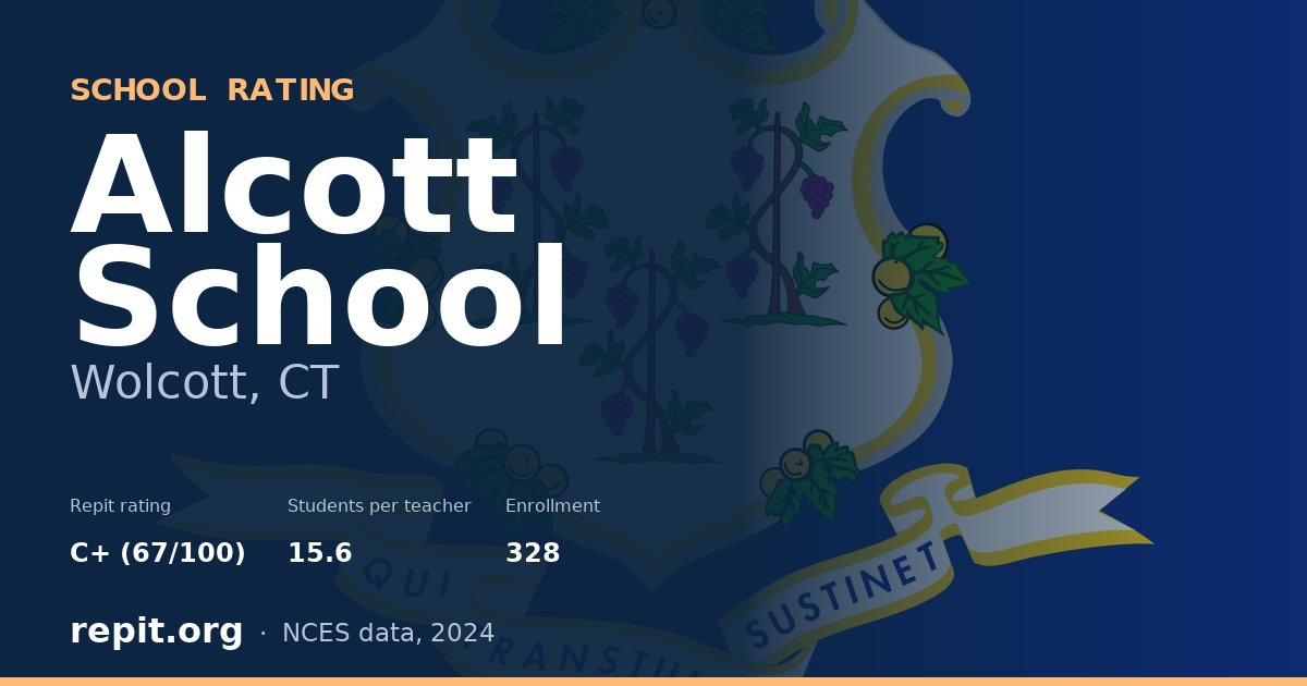 Alcott School, Wolcott, CT — Repit school rating C+ (67/100)