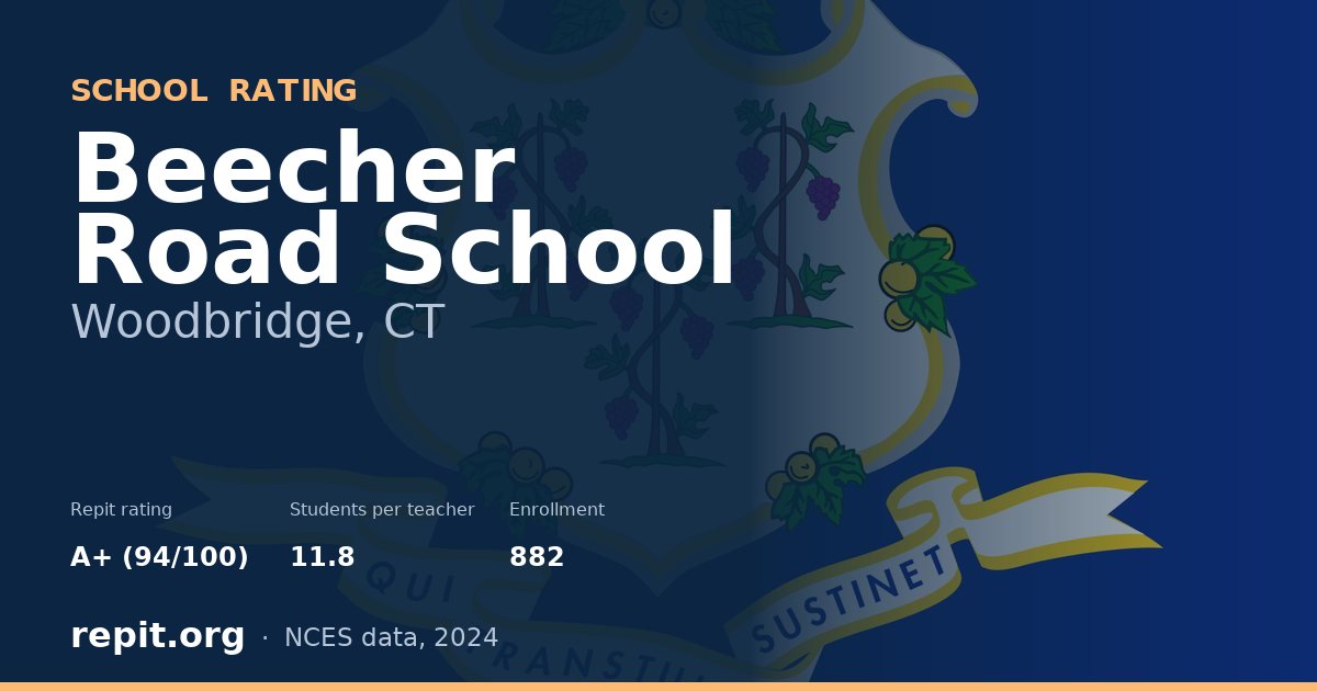 Beecher Road School, Woodbridge, CT — Repit school rating A+ (94/100)