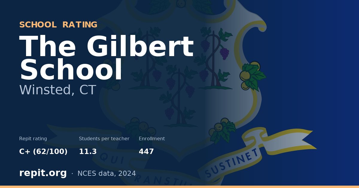 The Gilbert School, Winsted, CT — Repit school rating C+ (62/100)