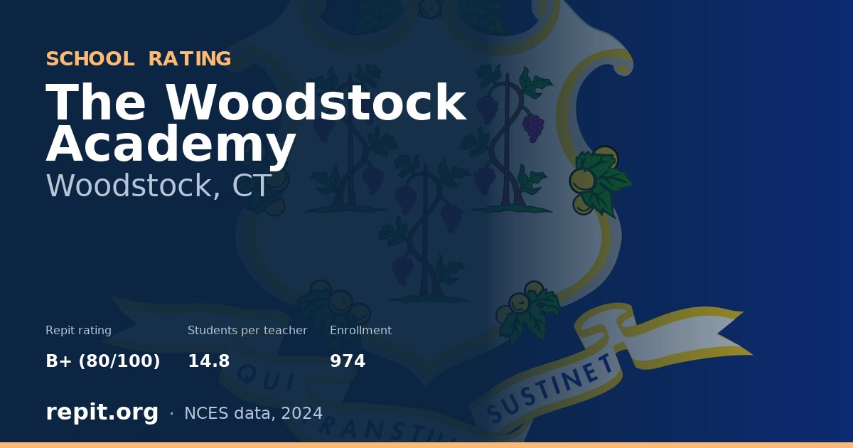 The Woodstock Academy, Woodstock, CT — Repit school rating B+ (80/100)