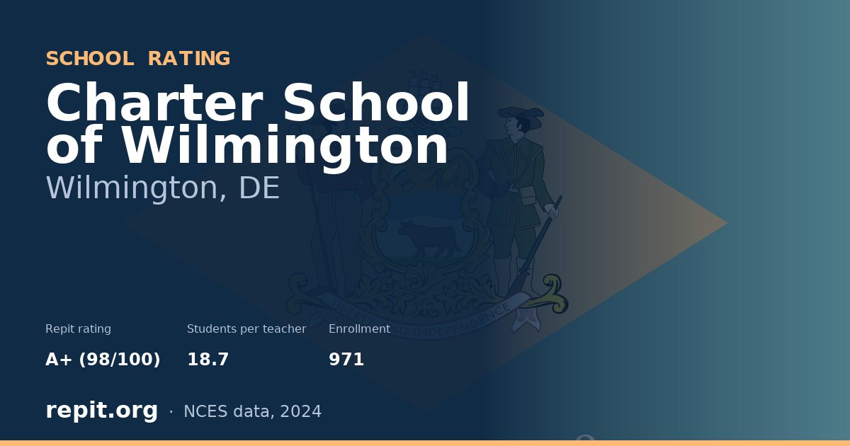 Charter School of Wilmington, Wilmington, DE — Repit school rating A+ (98/100)