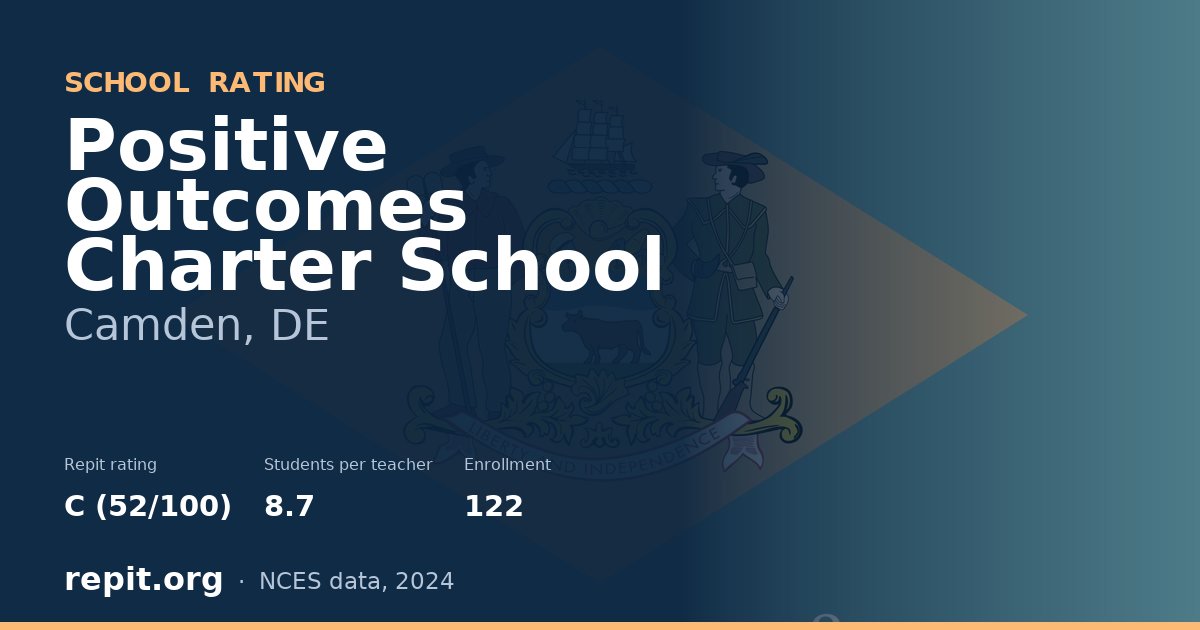 Positive Outcomes Charter School, Camden, DE — Repit school rating C (52/100)