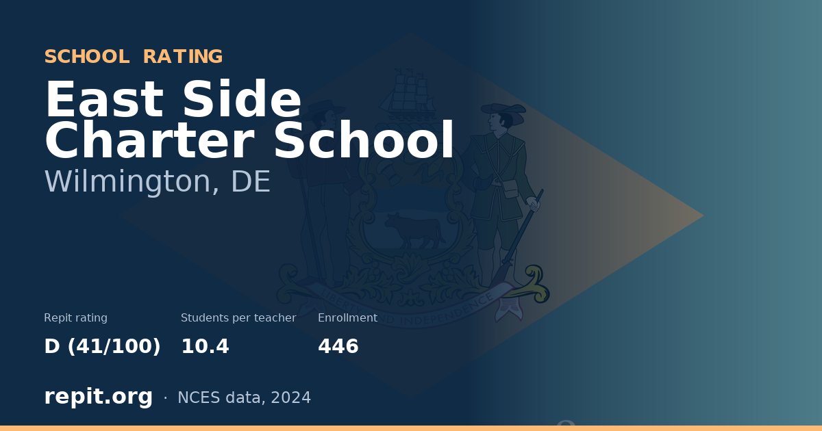 East Side Charter School, Wilmington, DE — Repit school rating D (41/100)