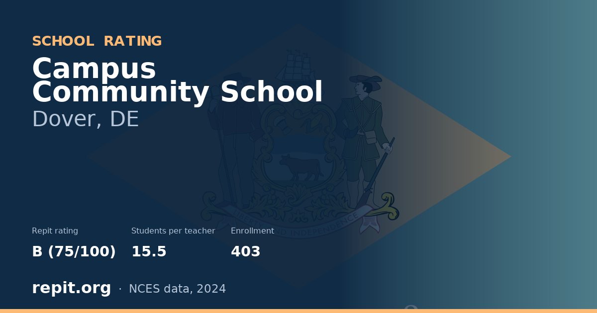 Campus Community School, Dover, DE — Repit school rating B (75/100)