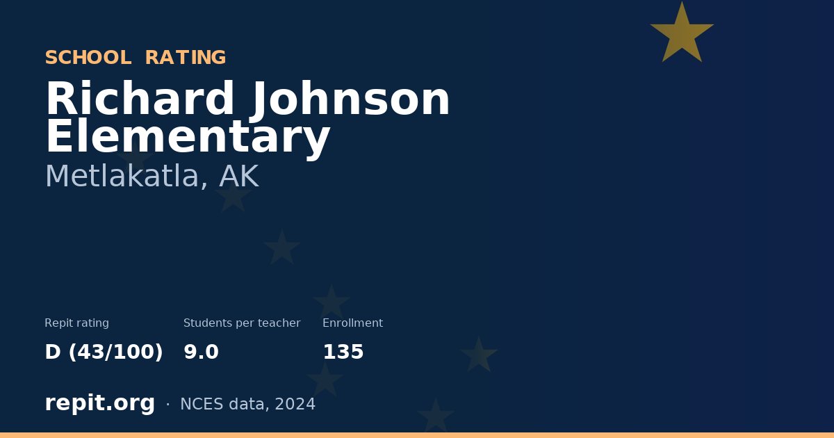 Richard Johnson Elementary, Metlakatla, AK — Repit school rating D (43/100)