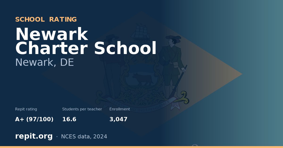 Newark Charter School, Newark, DE — Repit school rating A+ (97/100)