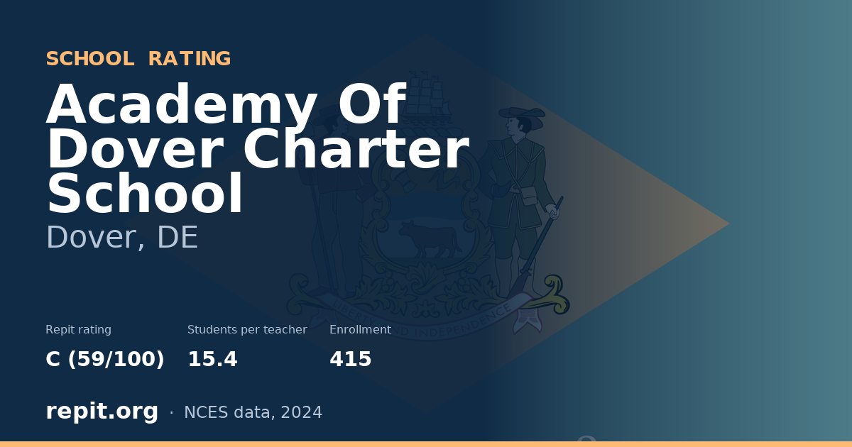 Academy Of Dover Charter School, Dover, DE — Repit school rating C (59/100)