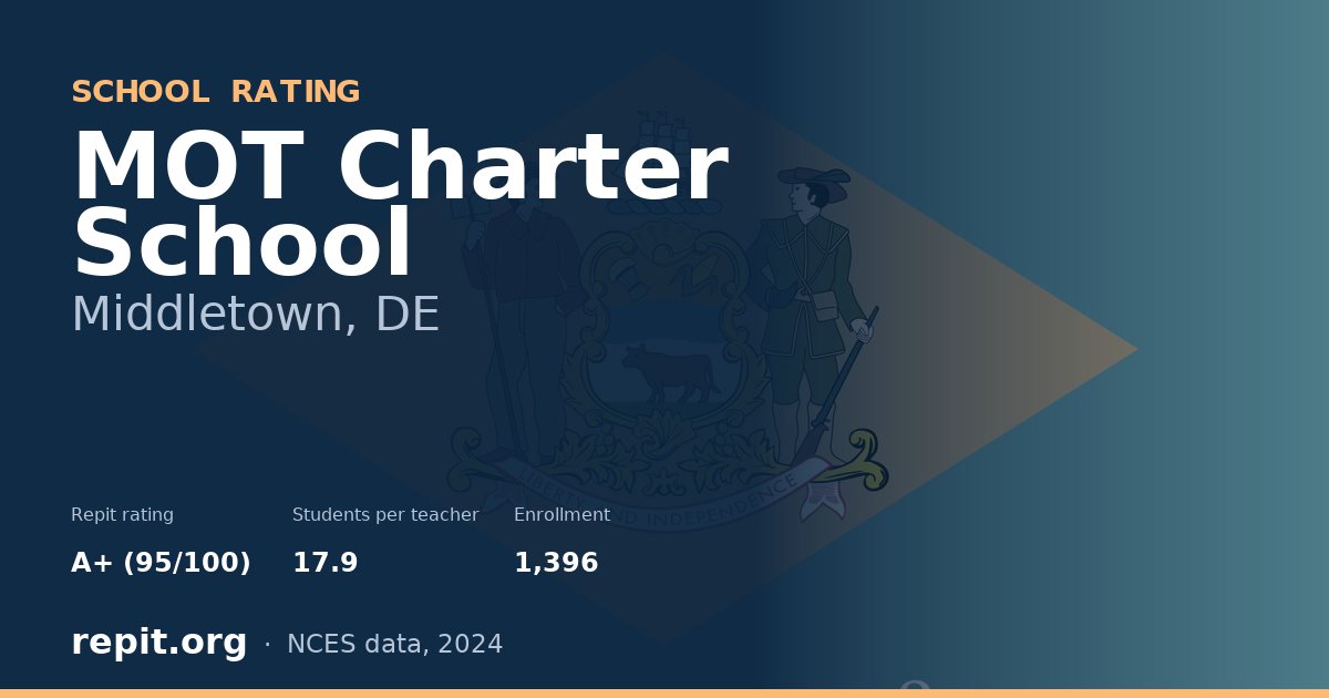MOT Charter School, Middletown, DE — Repit school rating A+ (95/100)