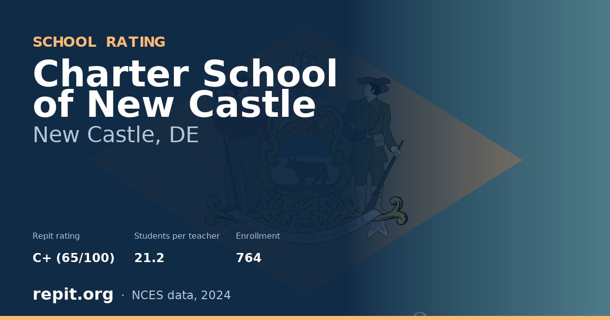 Charter School of New Castle, New Castle, DE — Repit school rating C+ (65/100)