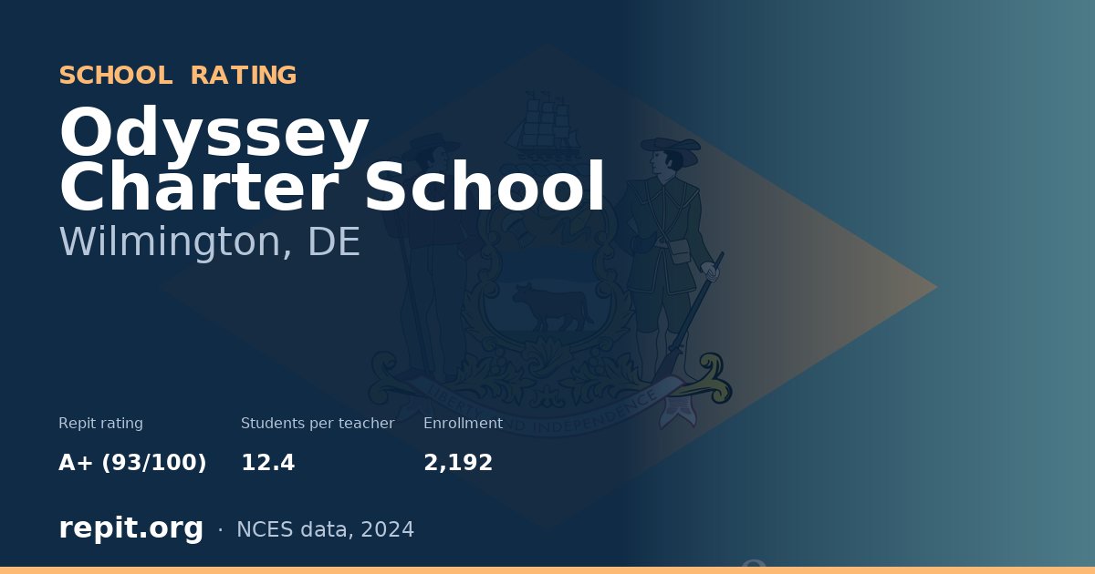 Odyssey Charter School, Wilmington, DE — Repit school rating A+ (93/100)