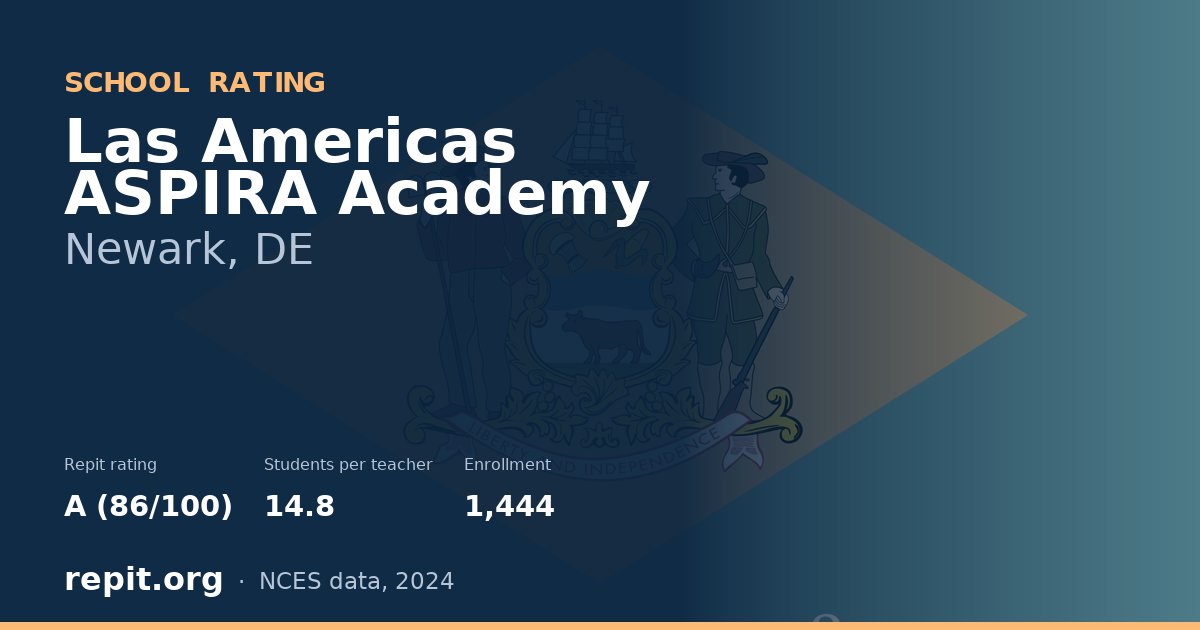 Las Americas ASPIRA Academy, Newark, DE — Repit school rating A (86/100)