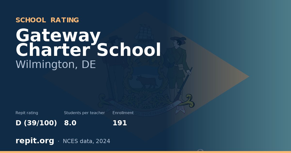 Gateway Charter School, Wilmington, DE — Repit school rating D (39/100)