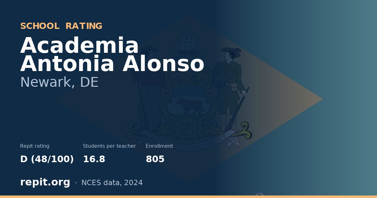 Academia Antonia Alonso, Newark, DE — Repit school rating D (48/100)