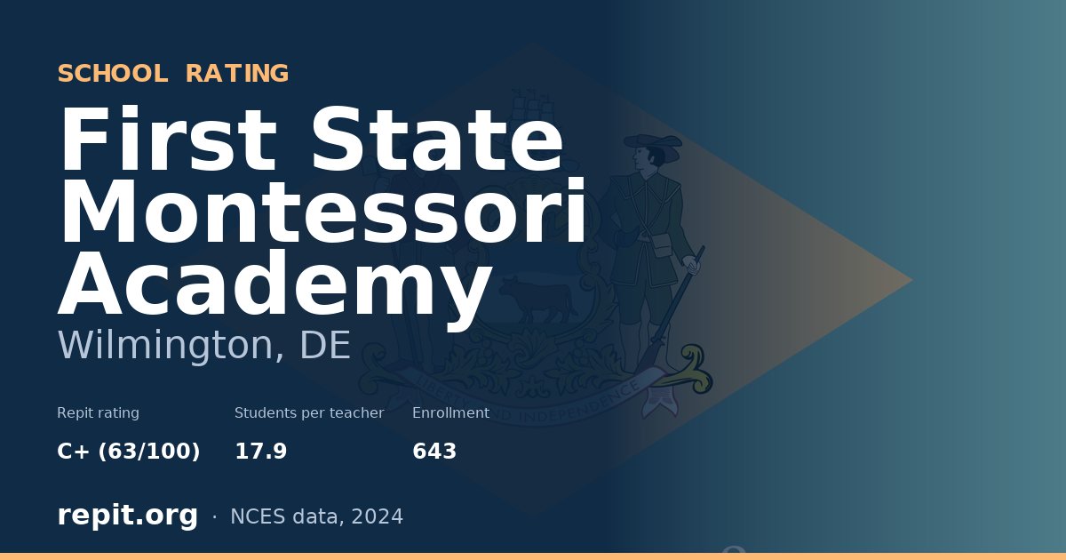 First State Montessori Academy, Wilmington, DE — Repit school rating C+ (63/100)