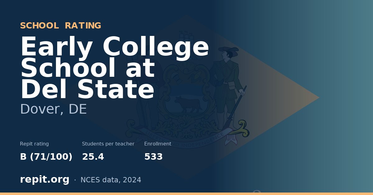Early College School at Del State, Dover, DE — Repit school rating B (71/100)