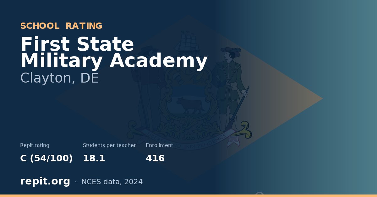 First State Military Academy, Clayton, DE — Repit school rating C (54/100)