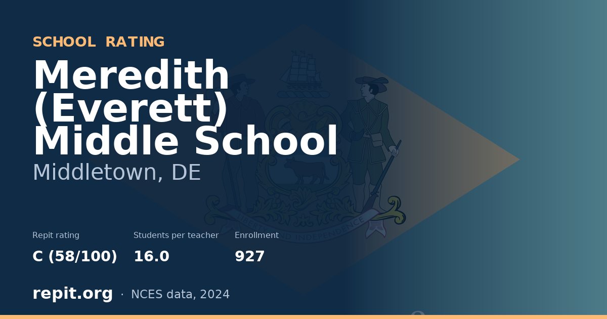 Meredith (Everett) Middle School, Middletown, DE — Repit school rating C (58/100)