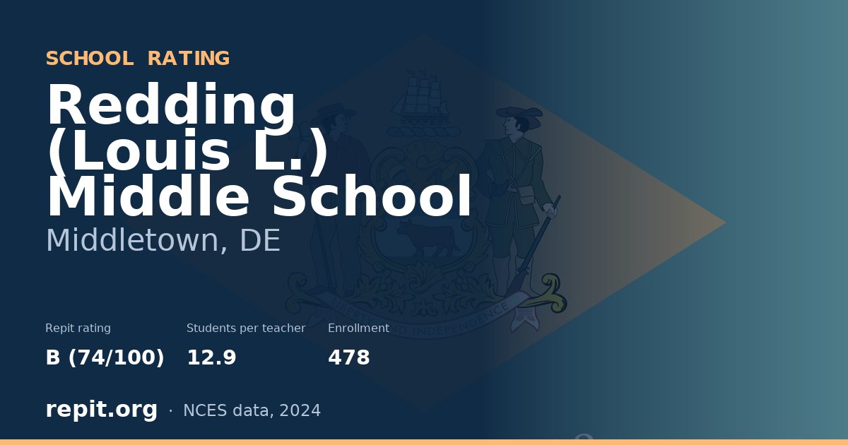 Redding (Louis L.) Middle School, Middletown, DE — Repit school rating B (74/100)