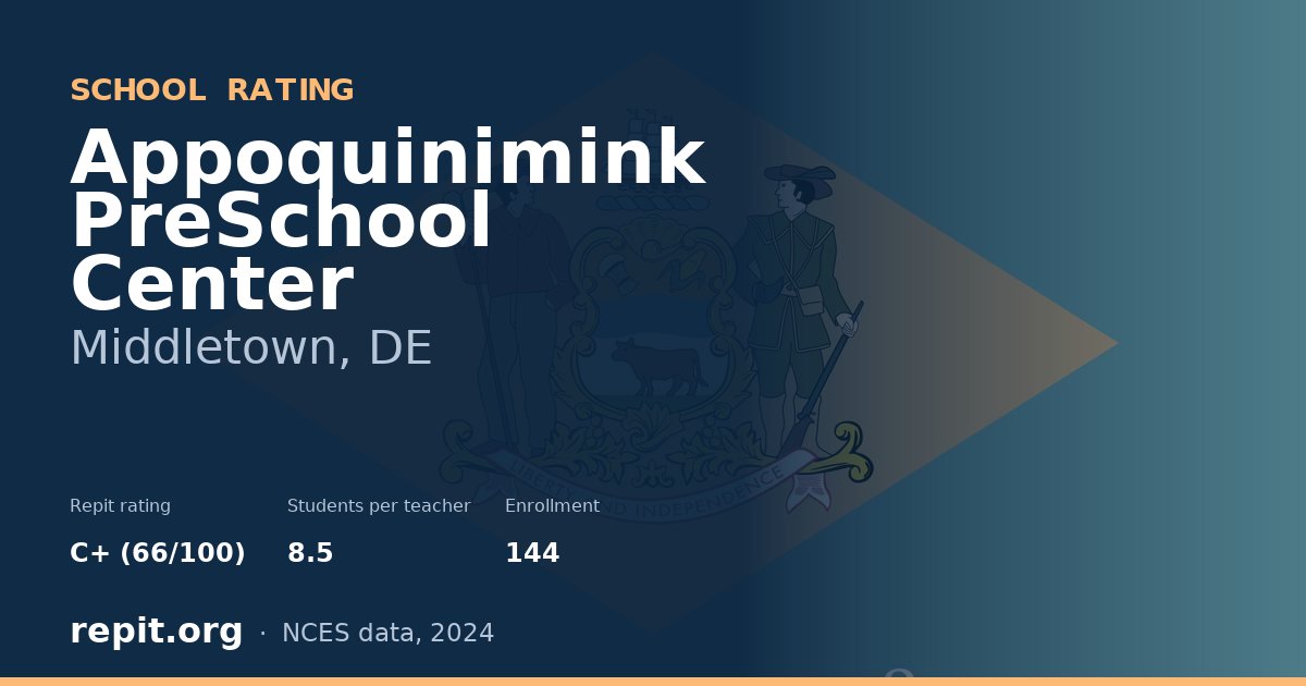Appoquinimink PreSchool Center, Middletown, DE — Repit school rating C+ (66/100)