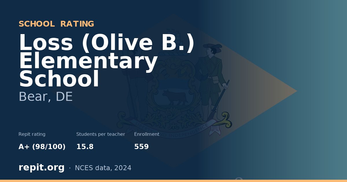 Loss (Olive B.) Elementary School, Bear, DE — Repit school rating A+ (98/100)