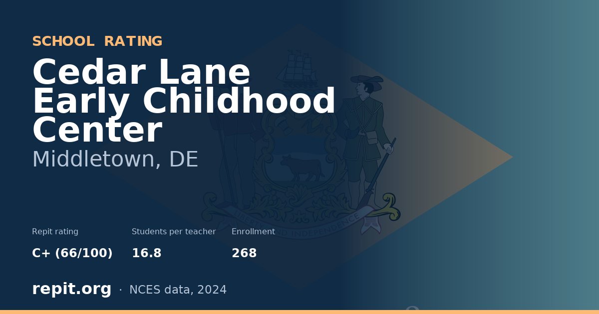 Cedar Lane Early Childhood Center, Middletown, DE — Repit school rating C+ (66/100)