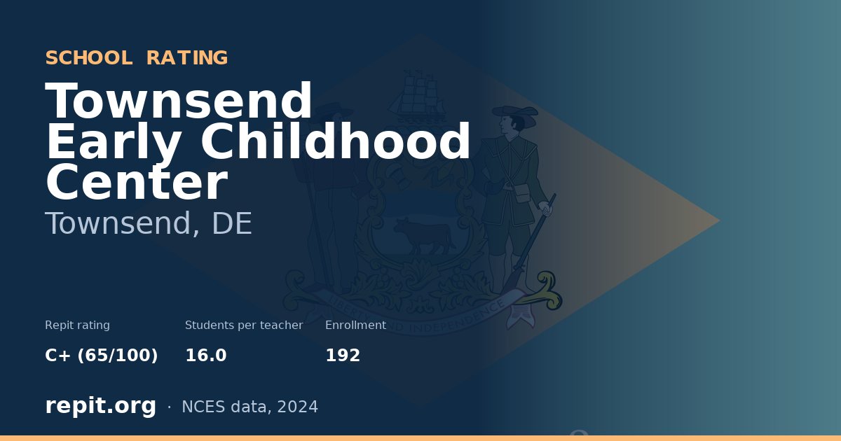 Townsend Early Childhood Center, Townsend, DE — Repit school rating C+ (65/100)
