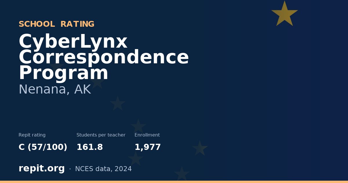 CyberLynx Correspondence Program, Nenana, AK — Repit school rating C (57/100)