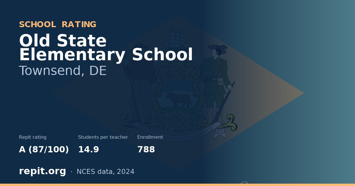 Old State Elementary School, Townsend, DE — Repit school rating A (87/100)