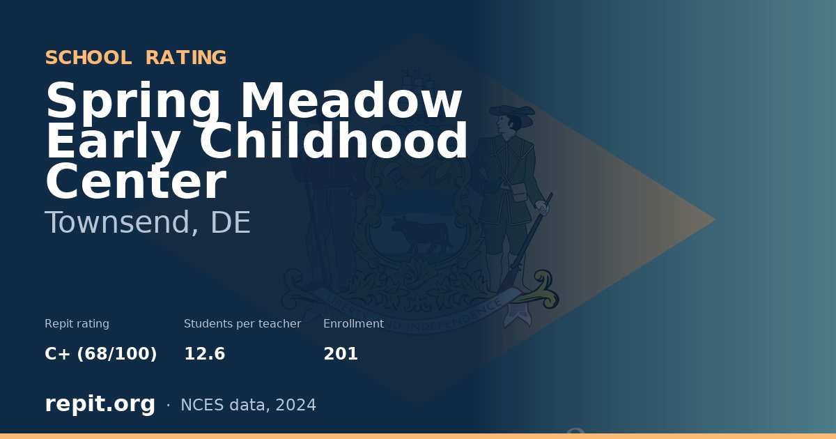 Spring Meadow Early Childhood Center, Townsend, DE — Repit school rating C+ (68/100)