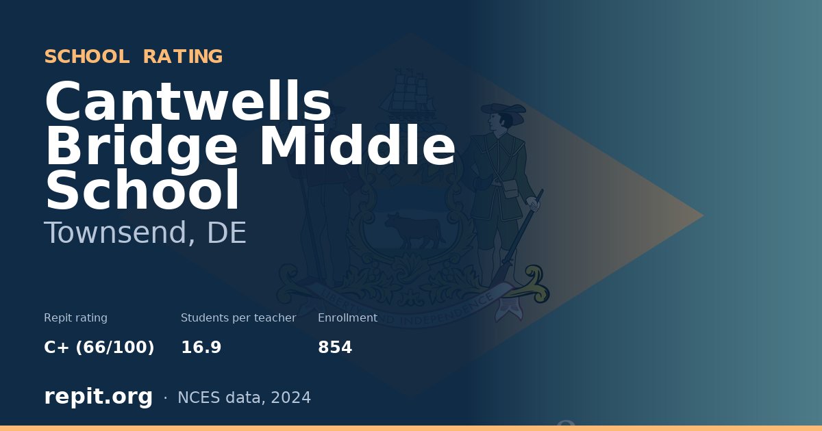 Cantwells Bridge Middle School, Townsend, DE — Repit school rating C+ (66/100)