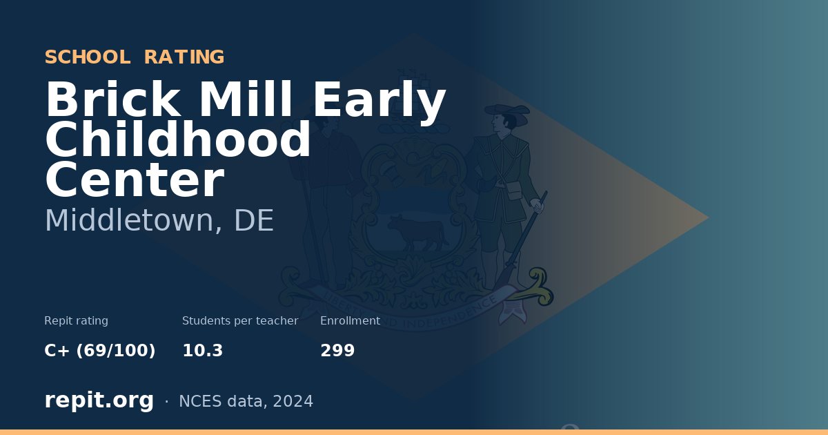 Brick Mill Early Childhood Center, Middletown, DE — Repit school rating C+ (69/100)