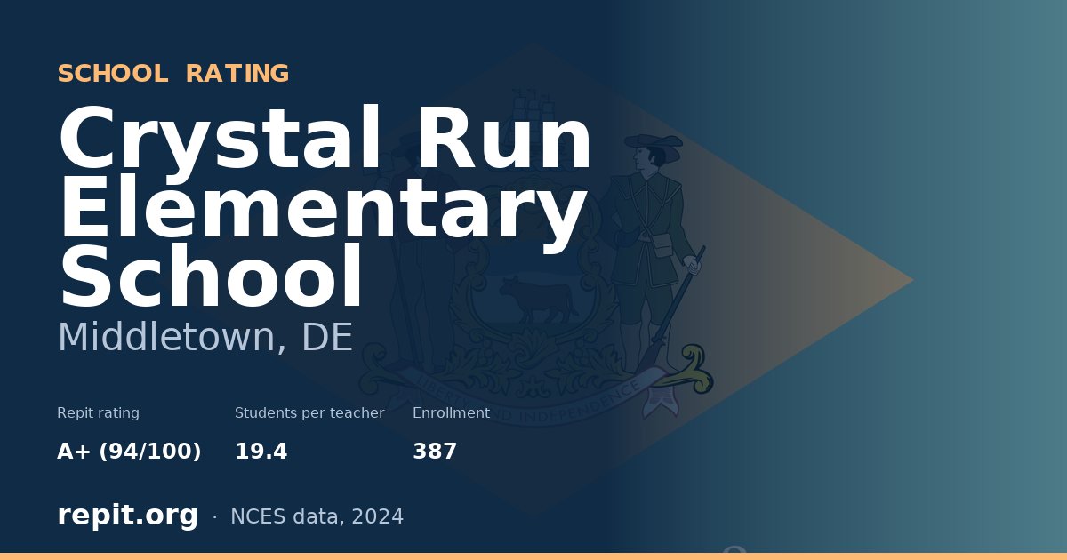 Crystal Run Elementary School, Middletown, DE — Repit school rating A+ (94/100)