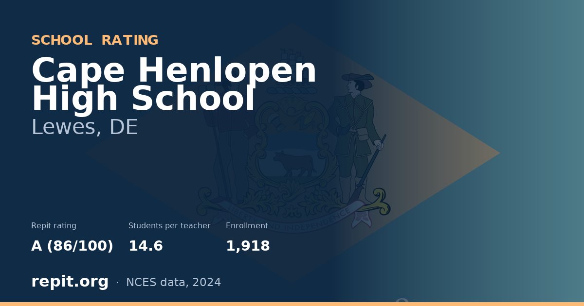 Cape Henlopen High School, Lewes, DE — Repit school rating A (86/100)